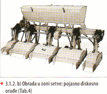 Tabela 4/3.1.2.B