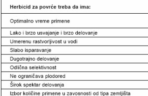 ZLATAN IZBOR USPEŠNIH POVRTARA